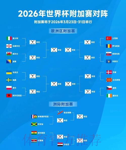 2026世界杯竞猜:球迷热切期待的赛事揭秘 2026世界杯竞猜:球迷热切期待的赛事揭秘