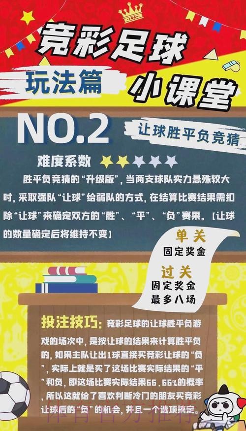 世界杯足球赛在线投注全攻略