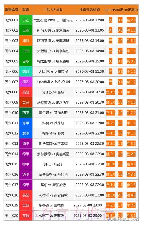 世界杯足球赛在线投注全攻略