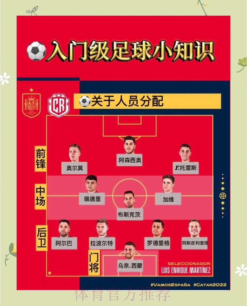 世界杯足球赛在线投注全攻略