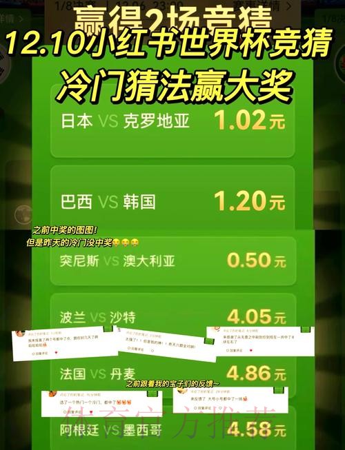世界杯下注指南：提升冷门赛事胜率的秘诀