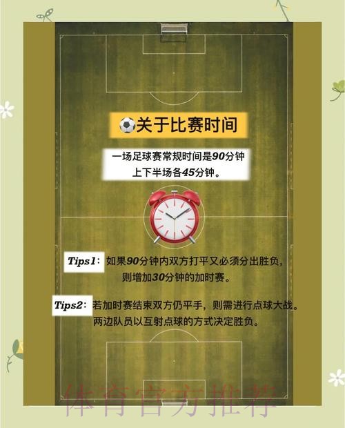 掌握2026世界杯投注规则必备技巧