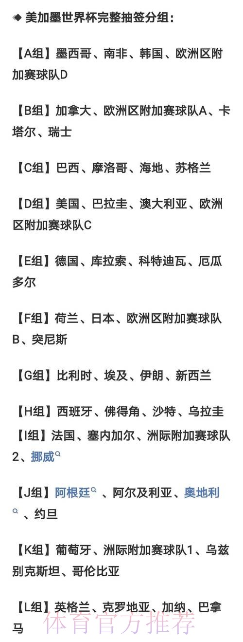 2026世界杯比分预测分析 2026世界杯比分预测分析