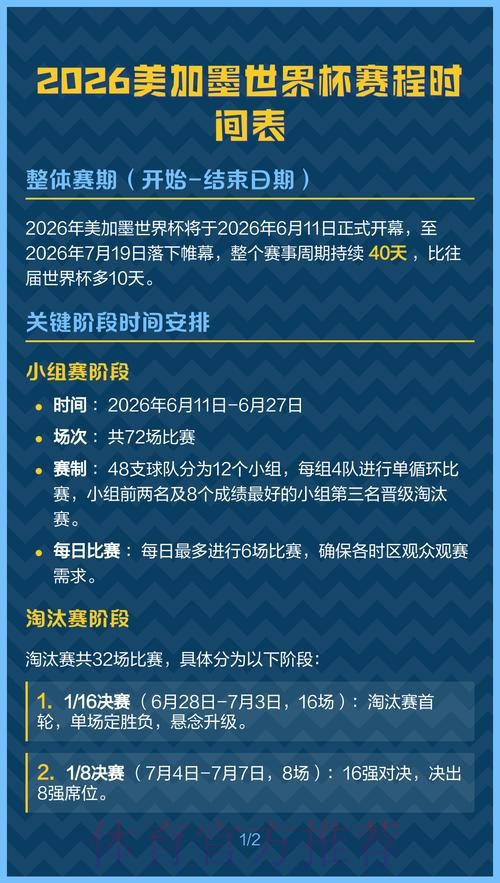 2026美加墨世界杯赛程什么时候开始 2026美加墨世界杯赛程什么时候开始