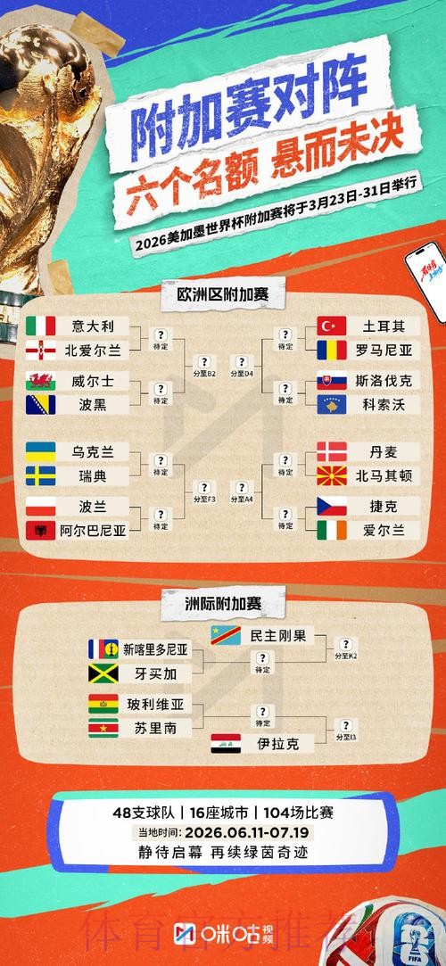 如何获取世界杯外围正规入口地址的指南 如何获取世界杯外围正规入口地址的指南