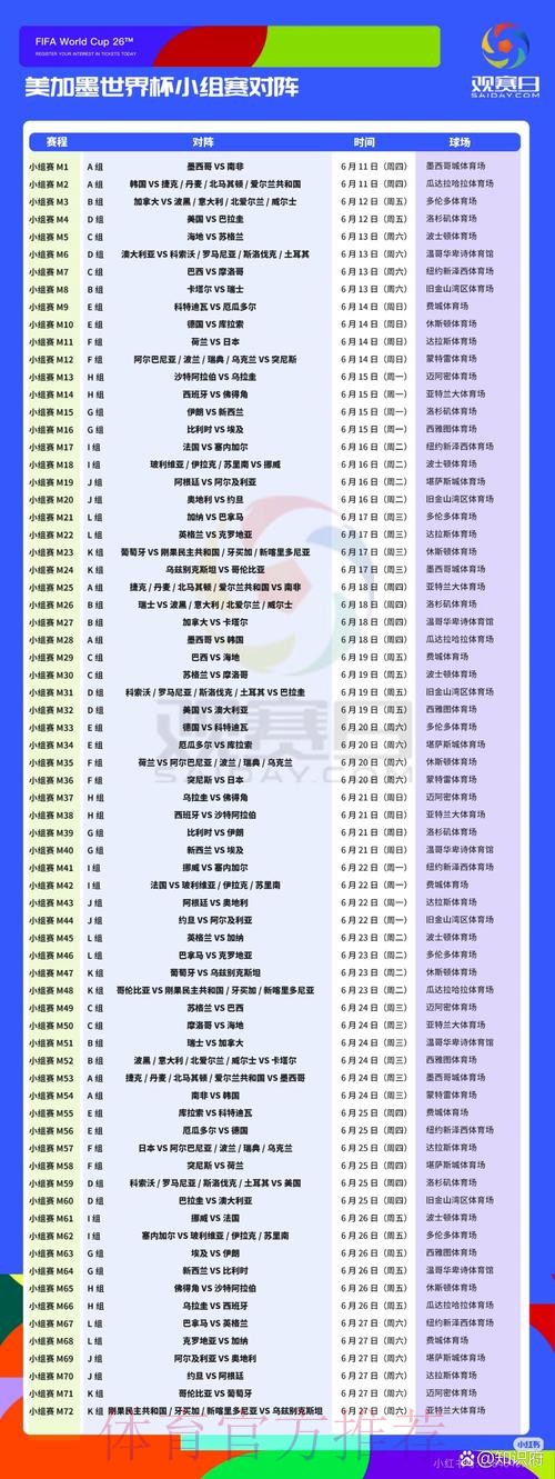 2026美加墨世界杯每日赛程实时 2026美加墨世界杯每日赛程实时