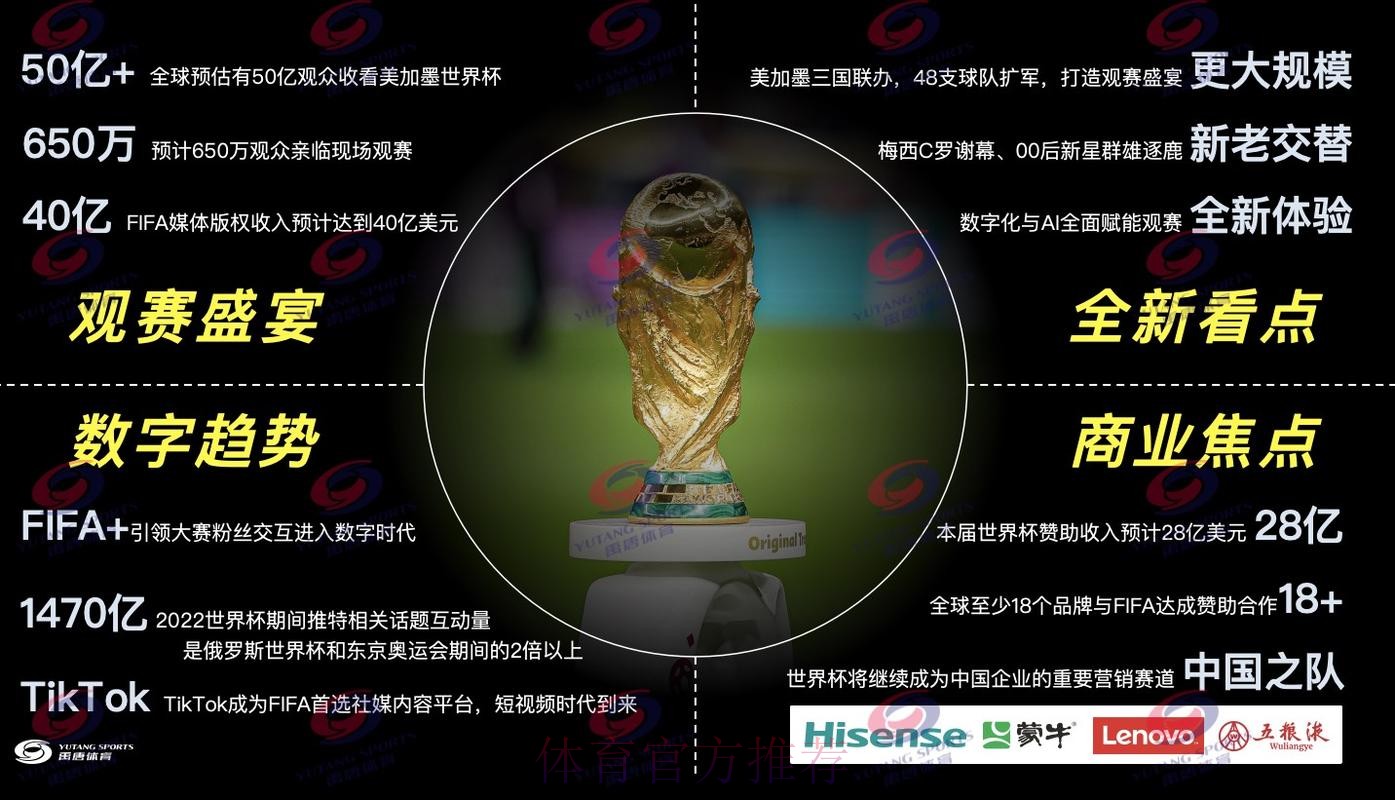 2026世界杯直播技巧 2026世界杯直播技巧